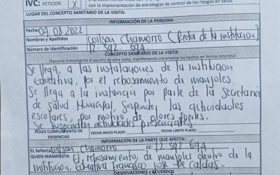 Suspensión de Actividades por Problemas de Rebosamiento de manjoles y Aguas Negras en la Sede San Antonio.